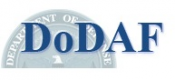 DoDAF Training in Nepal