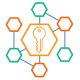 Image for Identity Platforms category