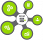 Master Data Management (MDM) Training in Nepal